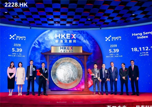 喜报丨莱芒生物创始股东晶泰科技成功登录港交所