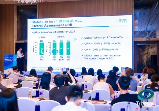 莱芒生物执行总监仝督读博士受邀参加两大生物医药盛会,分享代谢增强型CAR-T研发进展