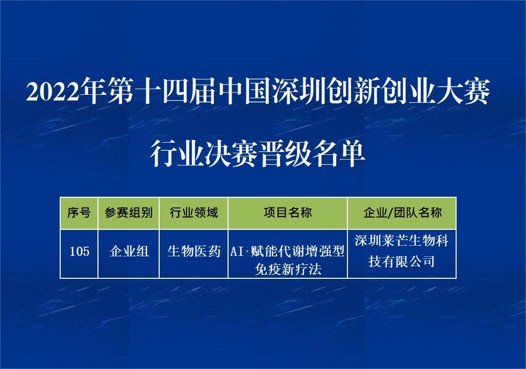 莱芒生物晋级第十一届中国创新创业大赛深圳赛区暨第十四届中国深圳创新创业大赛决赛